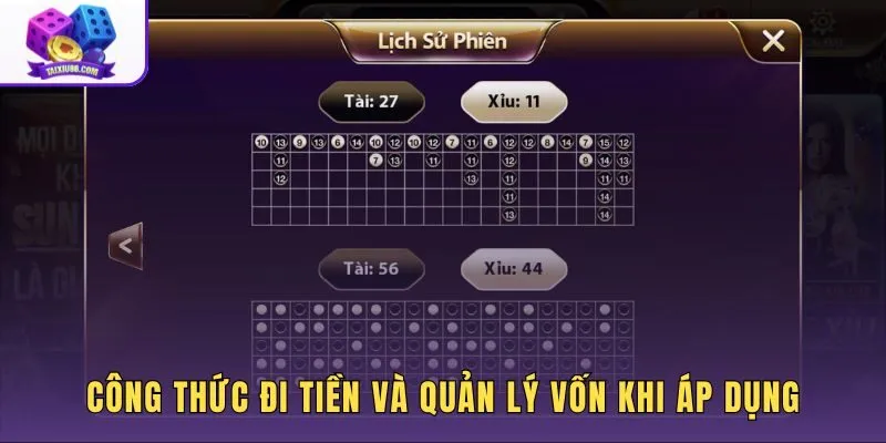 Quản lý vốn theo cách đánh cầu tài xỉu 1-2-3 với nhịp tăng giảm có trật tự