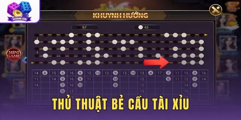 Thủ Thuật Bẻ Cầu Tài Xỉu