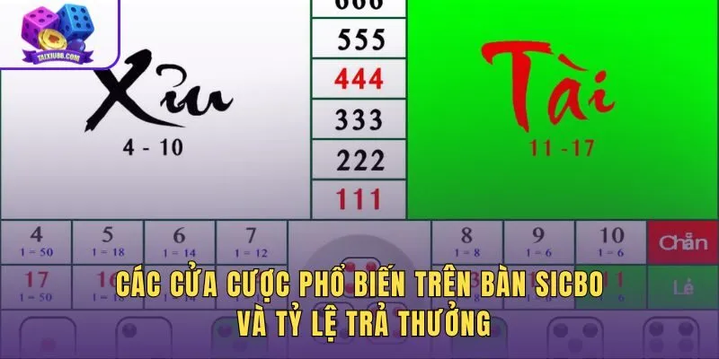 Bảng tỷ lệ trả thưởng theo luật chơi tài xỉu từng cửa cược