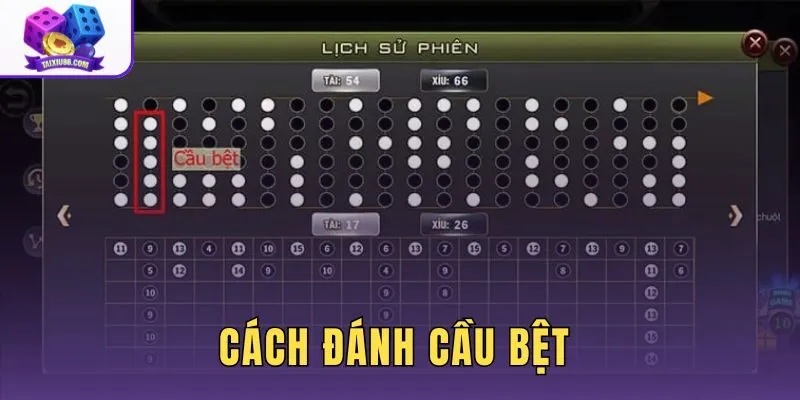 Cách Đánh Cầu Bệt