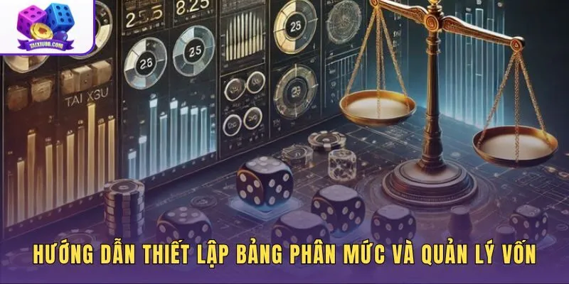 Bảng phân mức kèm giới hạn vốn cho chiến thuật đánh trôi nước