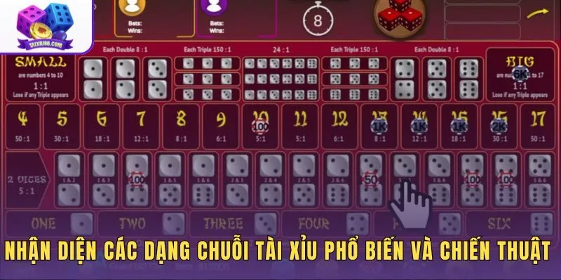 Các dạng chuỗi phổ biến khi đọc bảng vị tài xỉu theo từng nhịp