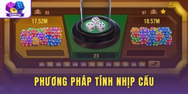Phương pháp tính nhịp cầu