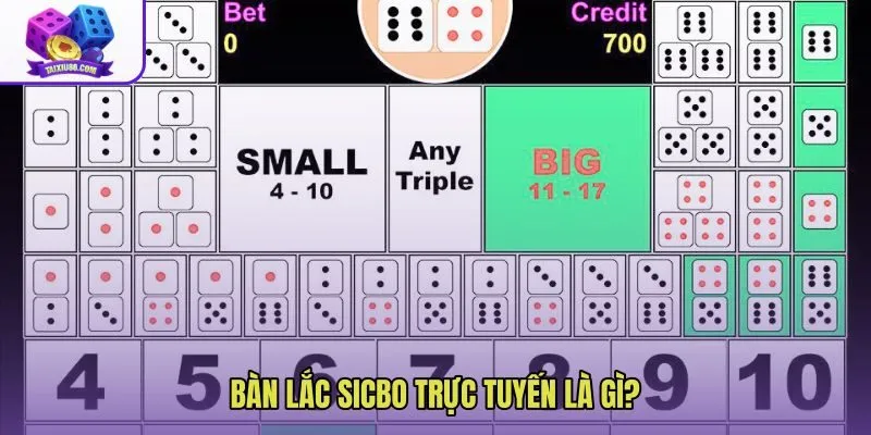 Bàn lắc Sicbo trực tuyến và nhịp chơi xúc xắc