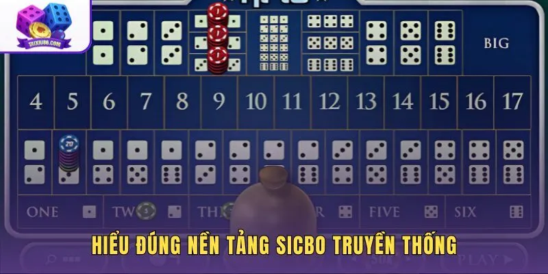 hieu-dung-nen-tang-sicbo-truyen-thong hieu-dung-nen-tang-sicbo-truyen-thong