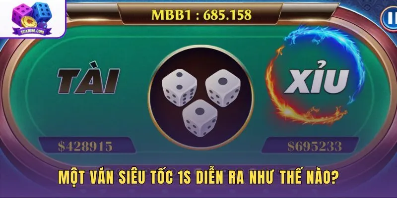 mot-van-sieu-toc-1s-dien-ra-nhu-the-nao mot-van-sieu-toc-1s-dien-ra-nhu-the-nao