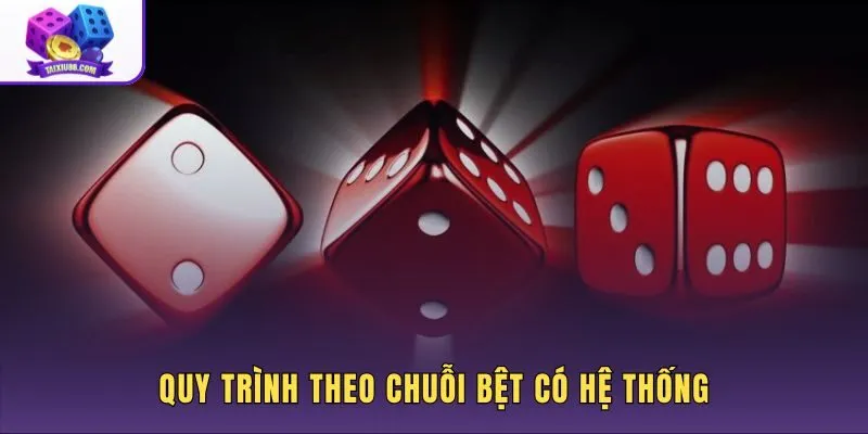 Bắt cầu bệt hiệu quả với quy trình vào lệnh kỷ luật