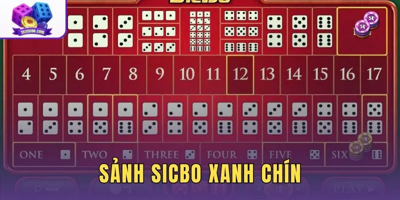 Sảnh Sicbo xanh chín