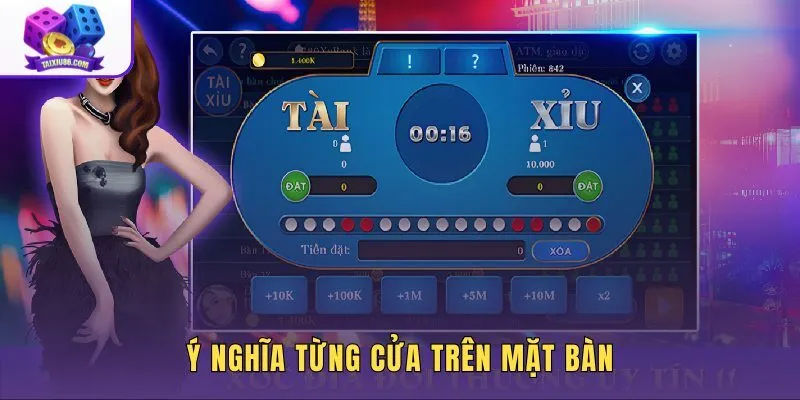 y-nghia-tung-cua-tren-mat-ban y-nghia-tung-cua-tren-mat-ban